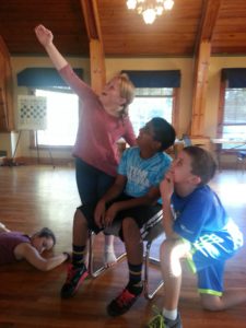 Process to Performance Acting Classes